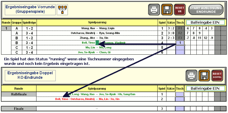 Ergebniseingabe Doppel Endrunde (KO-Spiele)